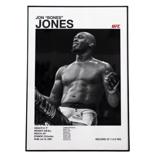 Jon Jones Poster